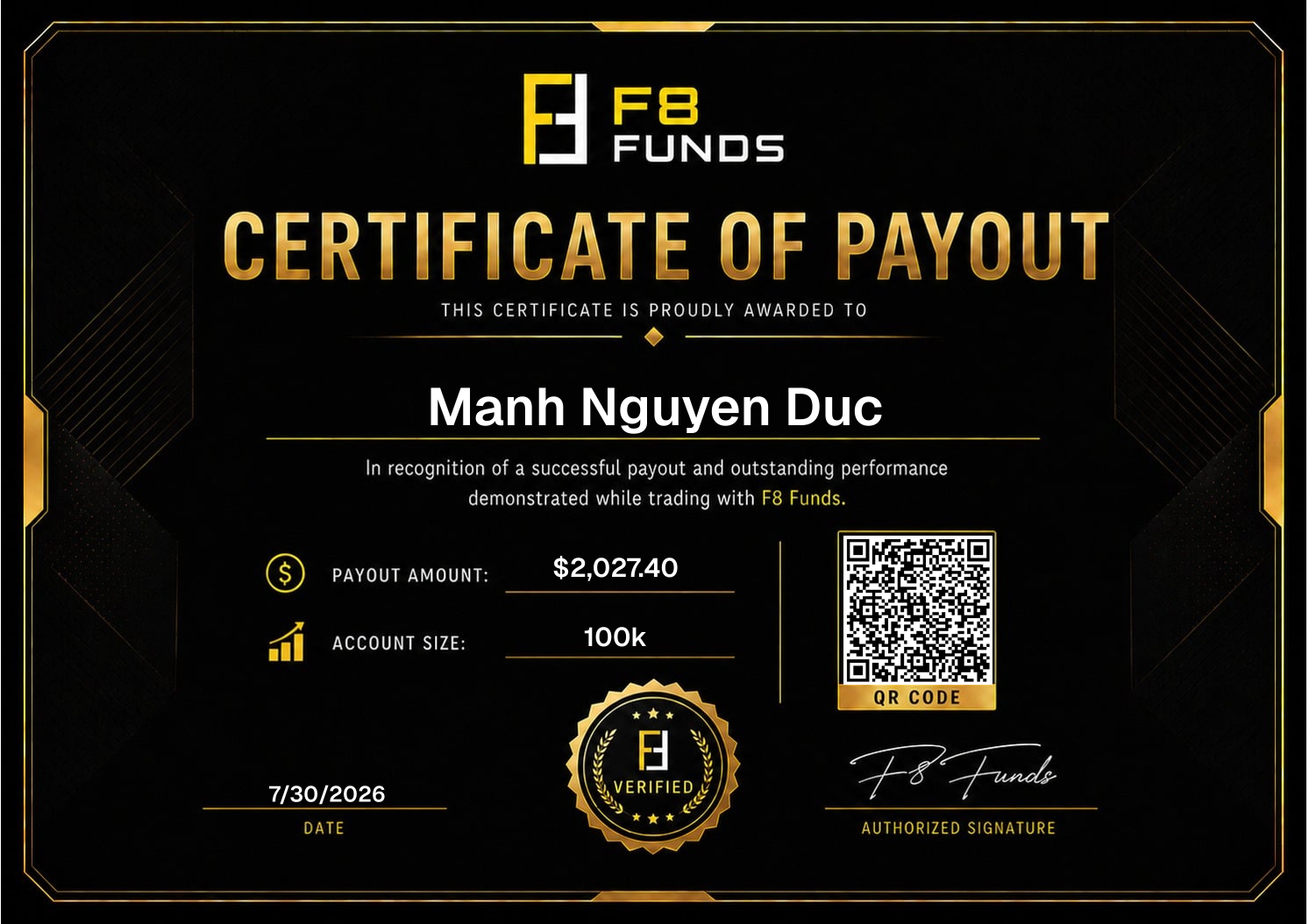 Verified F8 Funds payout certificate for Manh Nguyen Duc from Viet Nam, payout amount $2,027.40, account size 100K