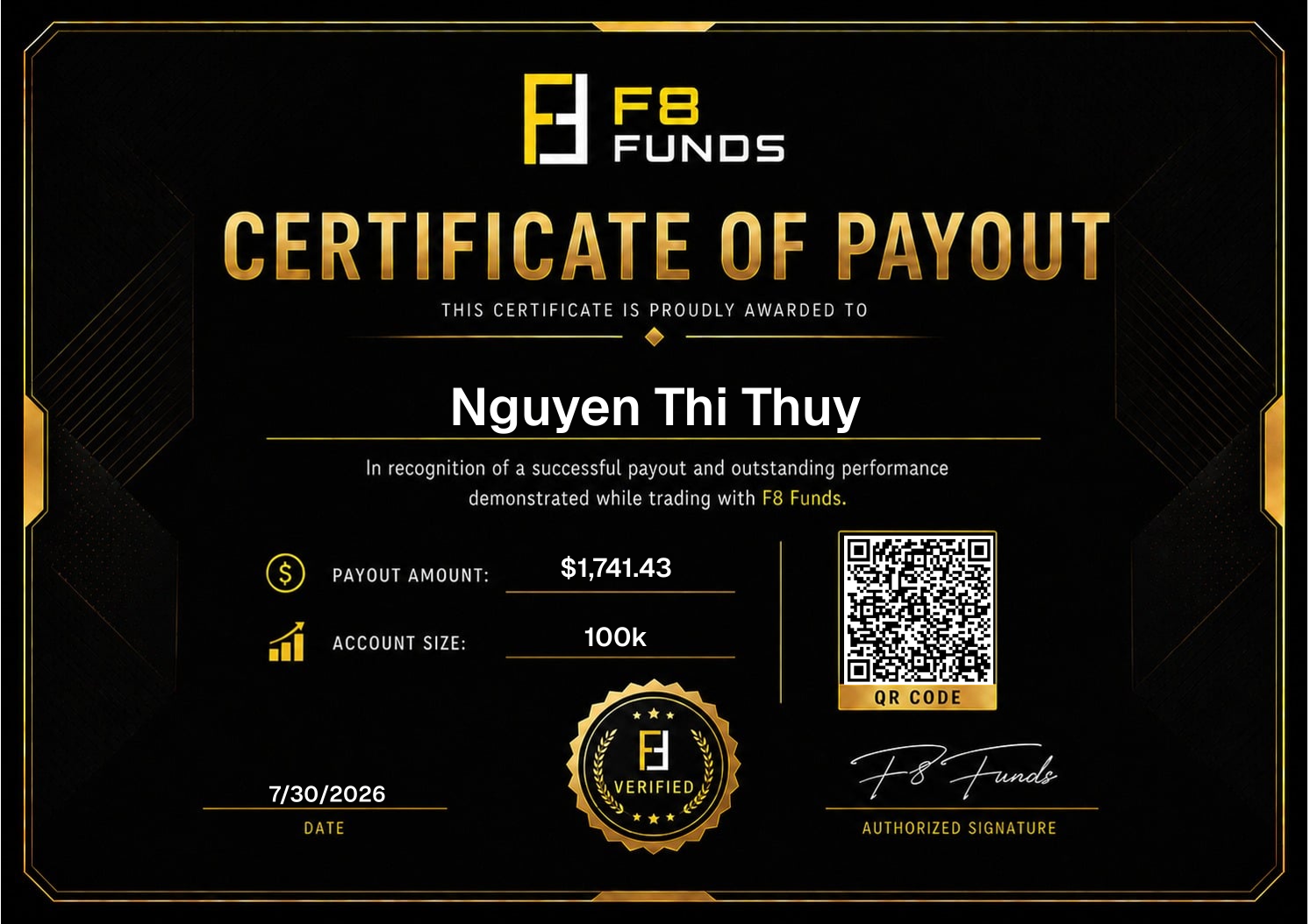Verified F8 Funds payout certificate for Nguyen Thi Thuy from Viet Nam, payout amount $1,741.43, account size 100K
