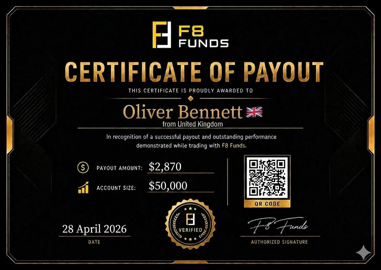 F8 Funds payout certificate preview