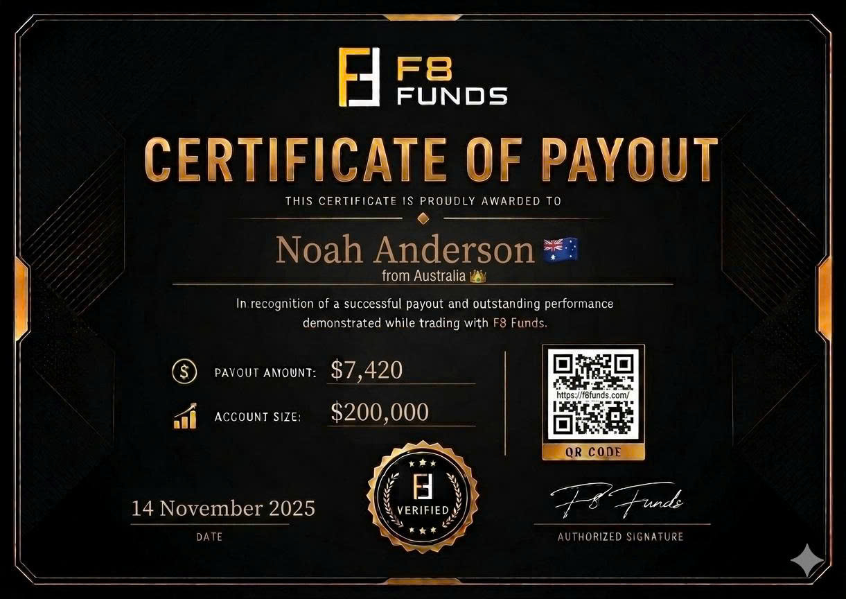 F8 Funds payout certificate preview