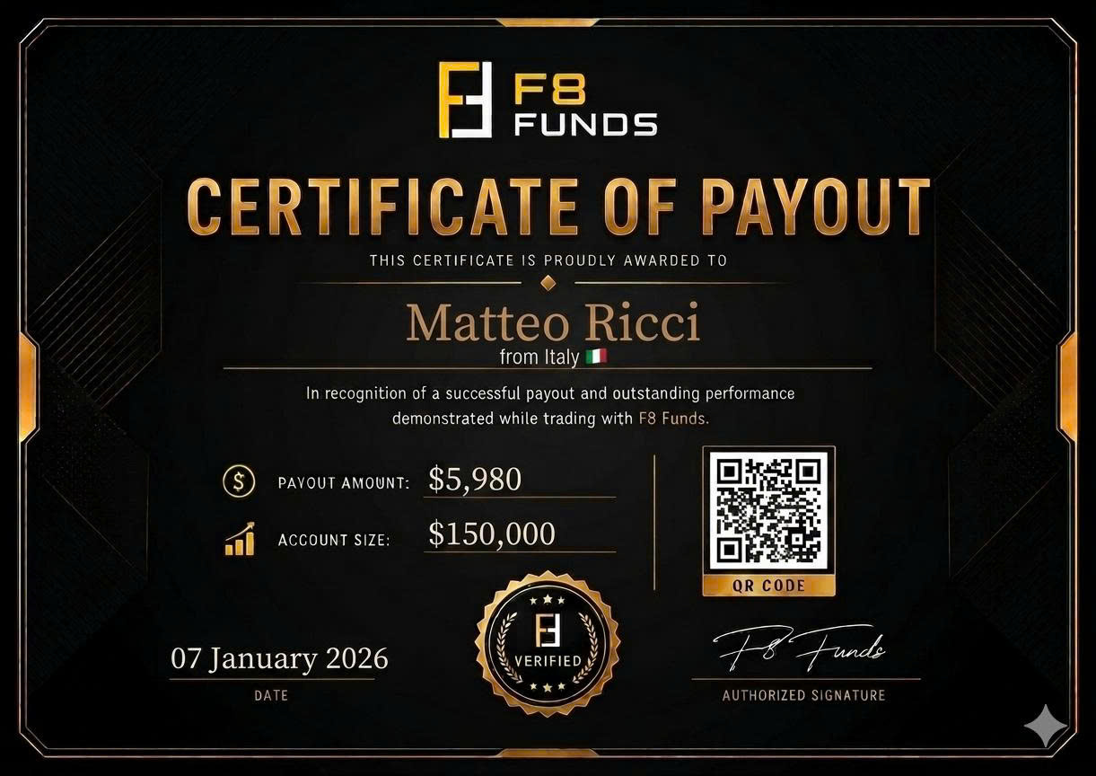 F8 Funds payout certificate preview